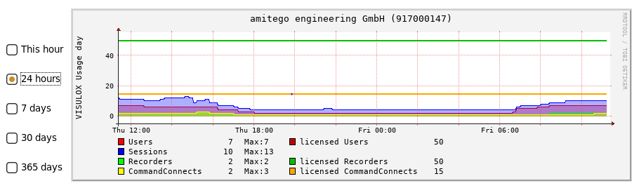image2021-3-5_11-23-9.png